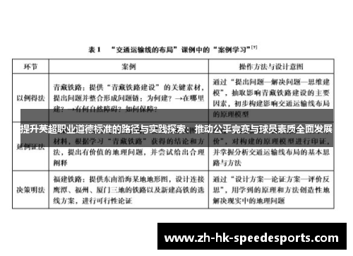 提升英超职业道德标准的路径与实践探索：推动公平竞赛与球员素质全面发展