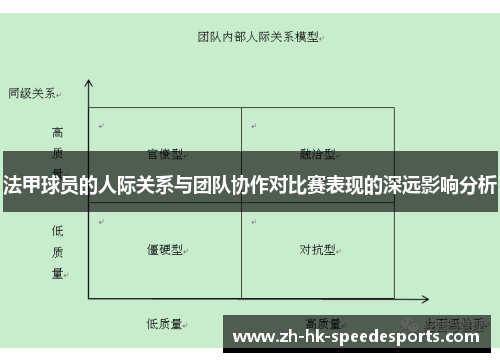 法甲球员的人际关系与团队协作对比赛表现的深远影响分析