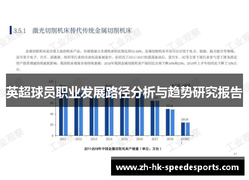 英超球员职业发展路径分析与趋势研究报告