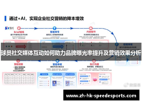 球员社交媒体互动如何助力品牌曝光率提升及营销效果分析