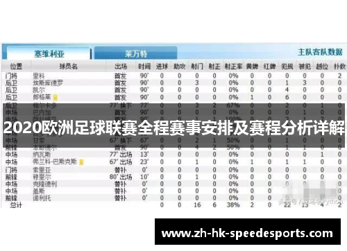 2020欧洲足球联赛全程赛事安排及赛程分析详解