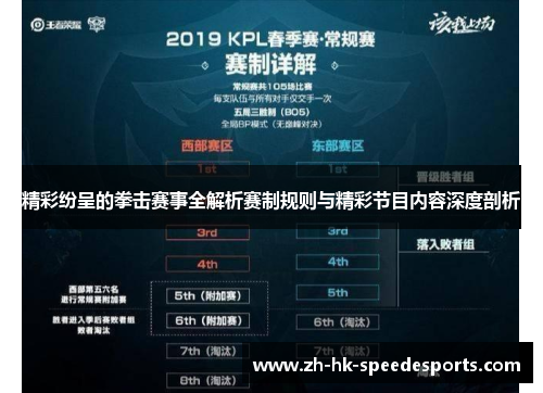 精彩纷呈的拳击赛事全解析赛制规则与精彩节目内容深度剖析
