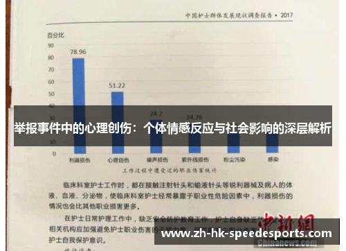 举报事件中的心理创伤：个体情感反应与社会影响的深层解析