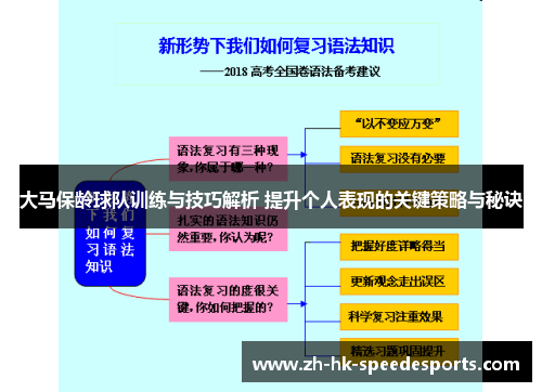大马保龄球队训练与技巧解析 提升个人表现的关键策略与秘诀