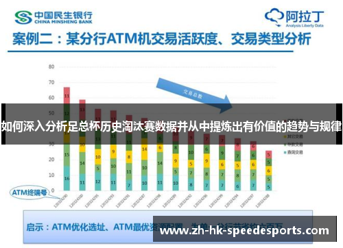 如何深入分析足总杯历史淘汰赛数据并从中提炼出有价值的趋势与规律