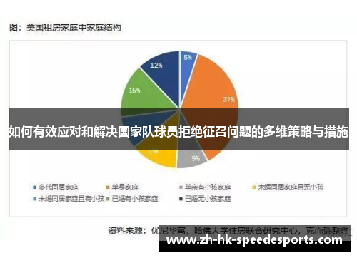 如何有效应对和解决国家队球员拒绝征召问题的多维策略与措施