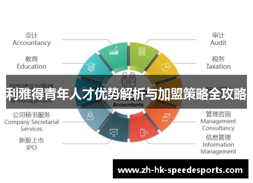 利雅得青年人才优势解析与加盟策略全攻略