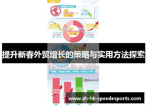 提升新春外贸增长的策略与实用方法探索