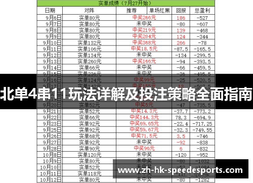北单4串11玩法详解及投注策略全面指南