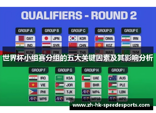 世界杯小组赛分组的五大关键因素及其影响分析