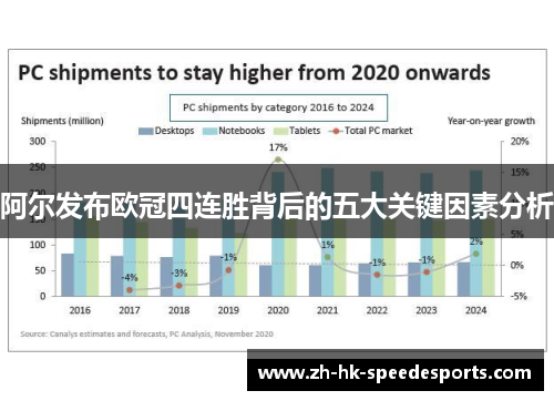阿尔发布欧冠四连胜背后的五大关键因素分析 阿尔发布欧冠四连胜背后的五大关键因素分析