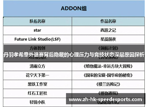 丹羽孝希意外退赛背后隐藏的心理压力与竞技状态深层原因探析