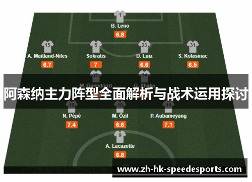 阿森纳主力阵型全面解析与战术运用探讨 阿森纳主力阵型全面解析与战术运用探讨