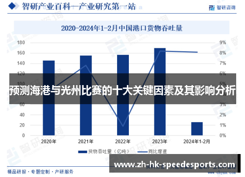 预测海港与光州比赛的十大关键因素及其影响分析 预测海港与光州比赛的十大关键因素及其影响分析