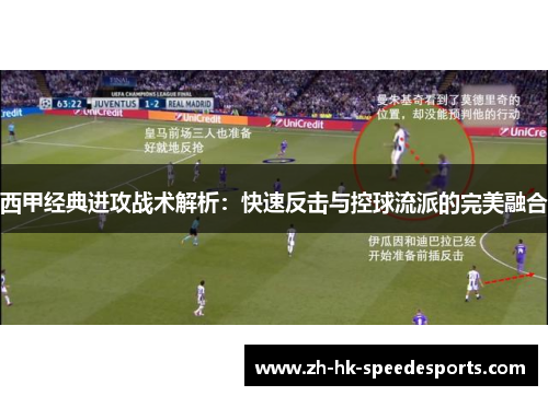 西甲经典进攻战术解析:快速反击与控球流派的完美融合 西甲经典进攻战术解析:快速反击与控球流派的完美融合