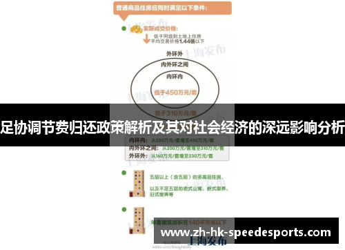 足协调节费归还政策解析及其对社会经济的深远影响分析 足协调节费归还政策解析及其对社会经济的深远影响分析