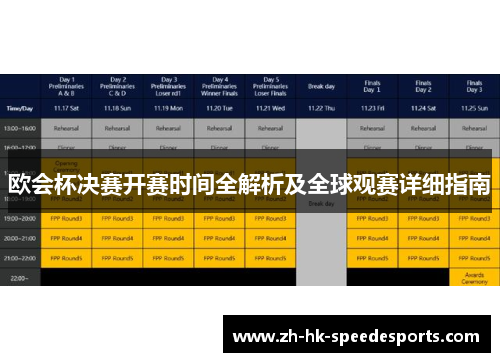 欧会杯决赛开赛时间全解析及全球观赛详细指南 欧会杯决赛开赛时间全解析及全球观赛详细指南