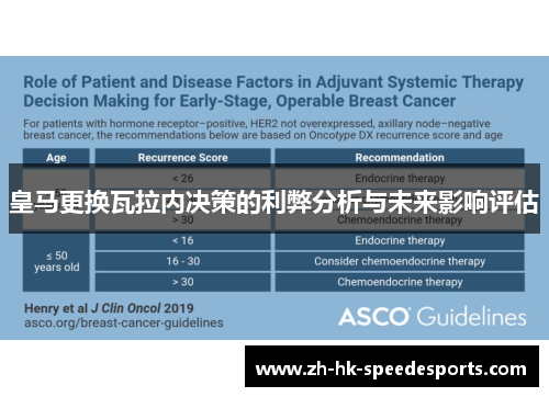 皇马更换瓦拉内决策的利弊分析与未来影响评估 皇马更换瓦拉内决策的利弊分析与未来影响评估