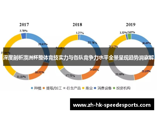 深度剖析澳洲杯整体竞技实力与各队竞争力水平全景呈现趋势洞察解 深度剖析澳洲杯整体竞技实力与各队竞争力水平全景呈现趋势洞察解