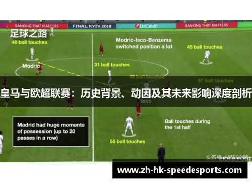 皇马与欧超联赛:历史背景、动因及其未来影响深度剖析 皇马与欧超联赛:历史背景、动因及其未来影响深度剖析